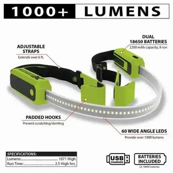 Підсвічування LED на капот EMERGENCY LIGHT STRIP m3 m_15310 фото